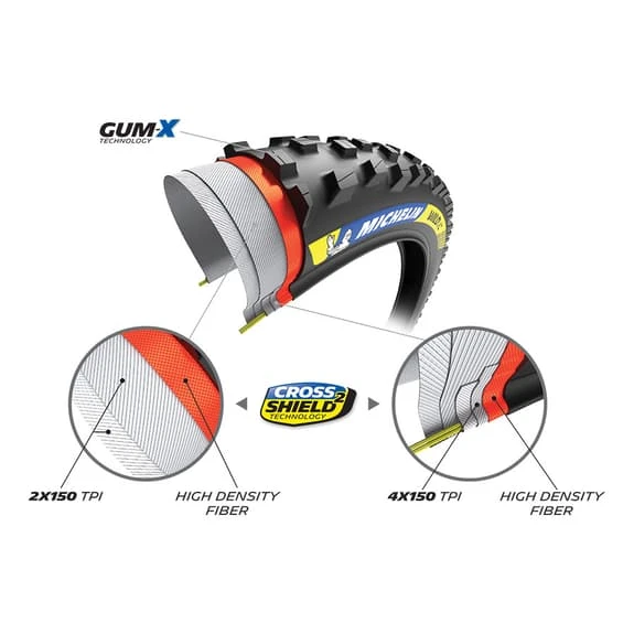 Copertone Michelin Wild XC Racing Line 29x2.35 Tubeless Ready Pieghevole 7 Copertone Michelin Wild XC Racing Line 29x2.35 Tubeless Ready Pieghevole - immagine 5